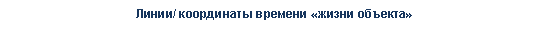 �������: �����/ ���������� ������� «����� �������»