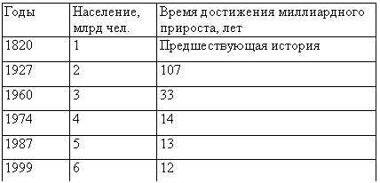 Подпись: