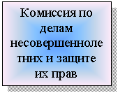 Подпись: