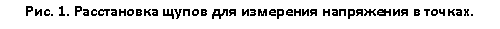 �������: