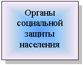 Подпись:
