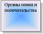 Подпись: Органы опеки и попечительства