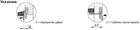 �������: 