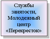Подпись: