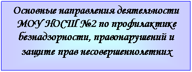 �������: �������� ����������� <a title=