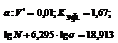 �������: 