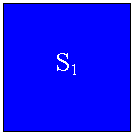 ����: S1

