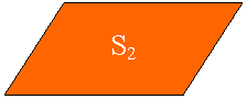 ��������������: S2