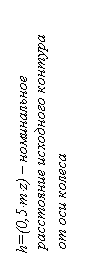 �������: h=(0,5×m×z) � �����������

 ���������� ��������� �������

 �� ��� ������


