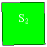 ����: S2