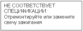 Подпись: