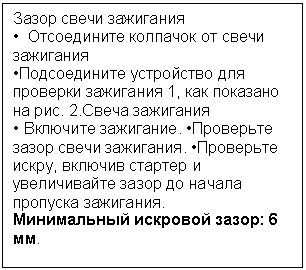 Подпись: