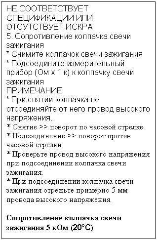 Подпись: