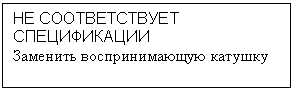 �������: