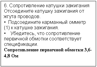Подпись: