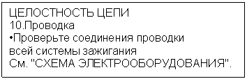 Подпись: