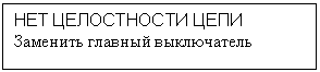 �������:
