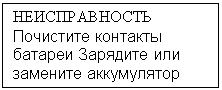 Подпись: