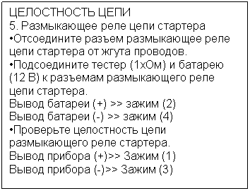 Подпись: