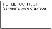 Подпись: НЕТ ЦЕЛОСТНОСТИ
Заменить реле стартера
