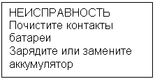 Подпись:
