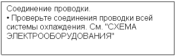 Подпись:
