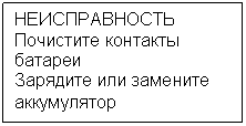 Подпись: