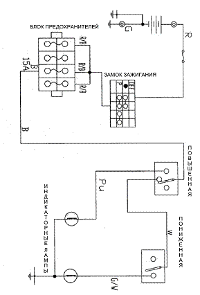 Adobe Systems