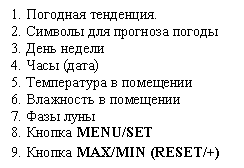 Подпись: