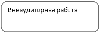 Скругленный прямоугольник: Внеаудиторная работа