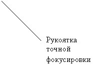 ������� 2 (��� �������): �������� ������ �����������