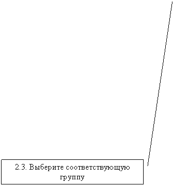 ������� 3: 2.3. �������� ��������������� ������