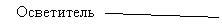 ������� 2 (��� �������): ����������