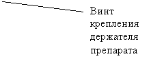 ������� 2 (��� �������): ���� ��������� ��������� ���������