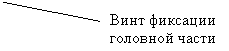������� 2 (��� �������): ���� �������� �������� �����