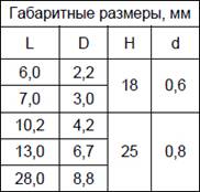C:\Users\R580\KURS PDF\DIP\15.02.jpg
