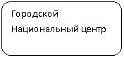 Скругленный прямоугольник: Городской Национальный центр