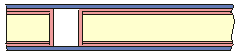 s3