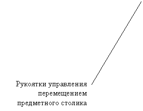������� 2 (��� �������): �������� ���������� ������������ ����������� �������