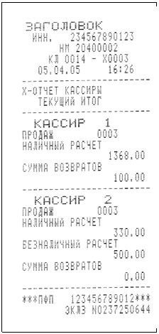 Подпись: