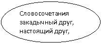 ����: ��������������

���������� ����, ��������� ����,

