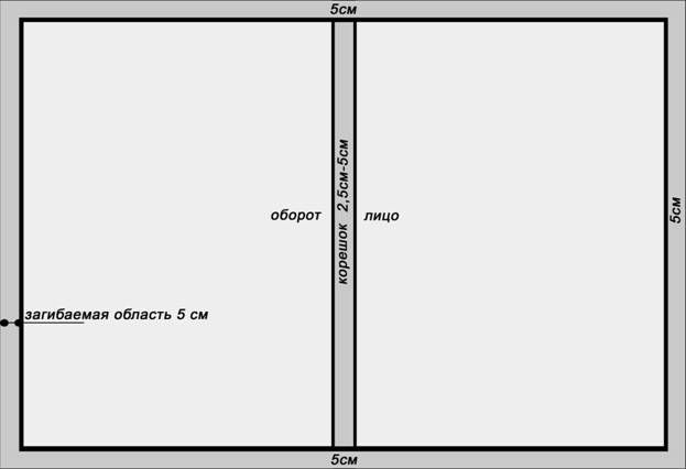 C:\Documents and Settings\АННА-КОРОЛЕВА\Рабочий стол\АдминСайта\насчет фотокниг\бложка copy.jpg