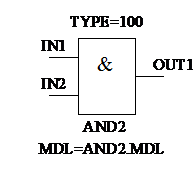�������: 