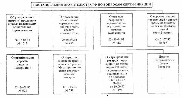 http://www.gumer.info/bibliotek_Buks/Science/metr/01_clip_image006_0000.gif