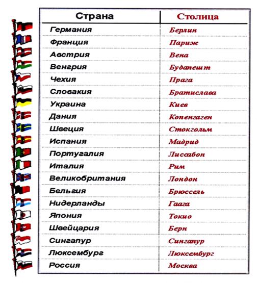 C:\Users\Марина\AppData\Local\Microsoft\Windows\Temporary Internet Files\Content.Word\Безымянный.png