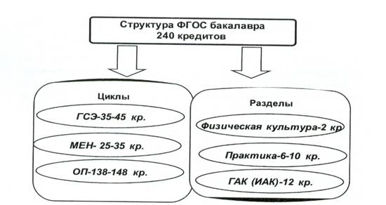 C:\Documents and Settings\������������.FIZRA\��� ���������\��� ���������� �����������\2012-06 (���)\������������0001.jpg