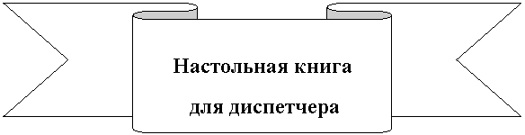 ����� ����� ����: ���������� �����

 ��� ����������



