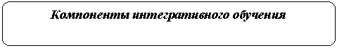Скругленный прямоугольник: Компоненты интегративного обучения