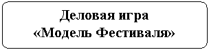 Блок-схема: альтернативный процесс: Деловая игра
«Модель Фестиваля»