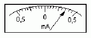 http://*****/document/fizika7.files/image015.gif